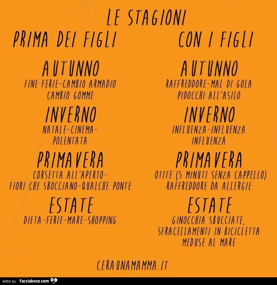 Le stagioni prima dei figli. Con i figli