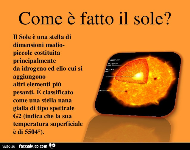 Come è fatto il sole? Il sole è una stella di dimensioni medio piccole costituita principalmente da idrogeno ed elio cui si aggiungono altri elementi più pesanti. È Classificato come una stella nana gialla di tipo spettrale g2