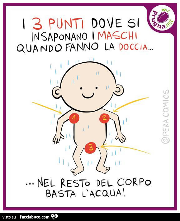 I 3 punti dove si insaponano i maschi quando fanno la doccia. Nel resto del corpo basta l'acqua