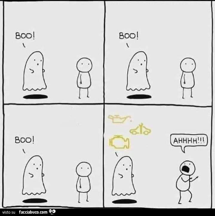 Boo! Spie dell'automobile. Ahhhh