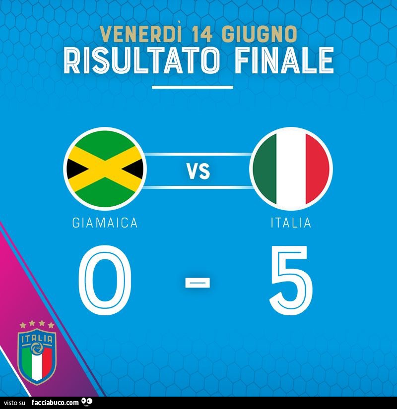 Calcio femminile. Risultato finale Giamaica 0 VS Italia 5