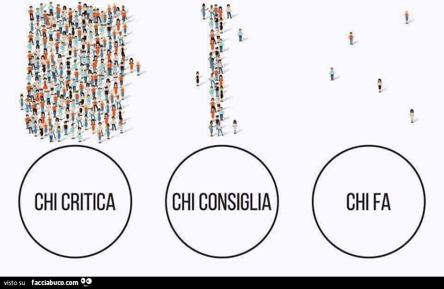 Chi critica. Chi consiglia. Chi fa