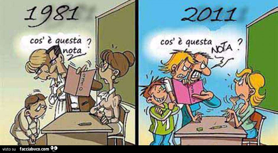 1981 2011 come cambia il rapporto genitori insegnanti