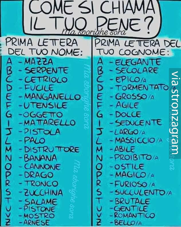 pene è il mio cognome