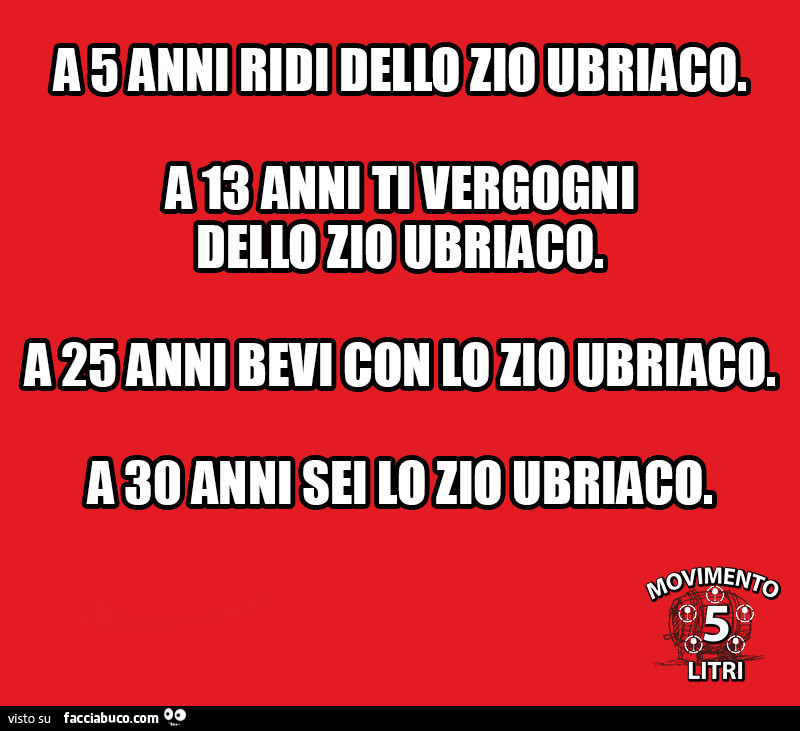 A 5 anni ridi dello zio ubriaco, a 30 anni sei lo zio ubriaco