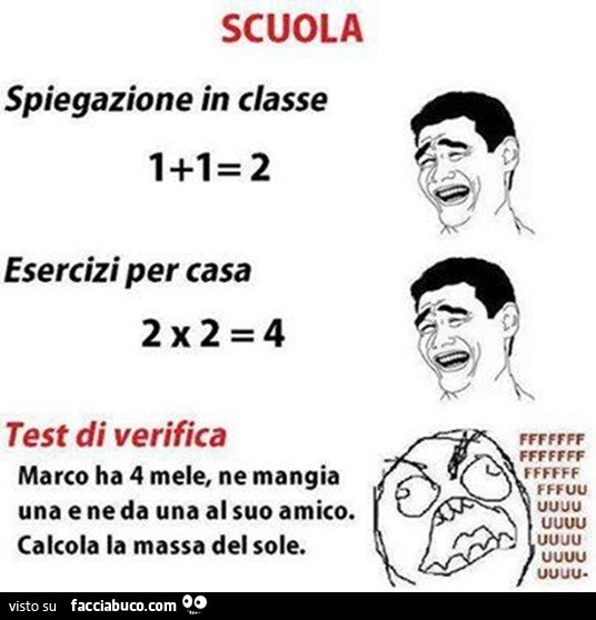 meme divertenti sui test di matematica