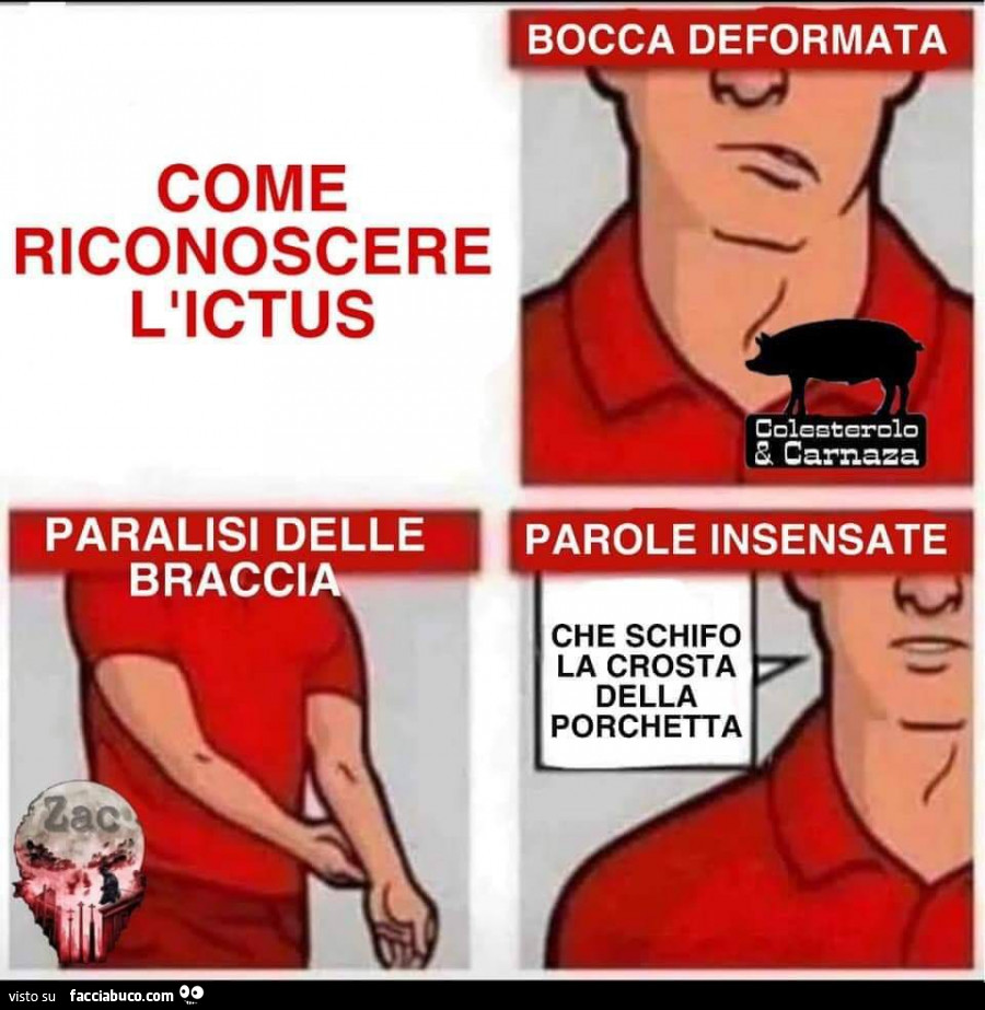 Come riconoscere ictus bocca deformata