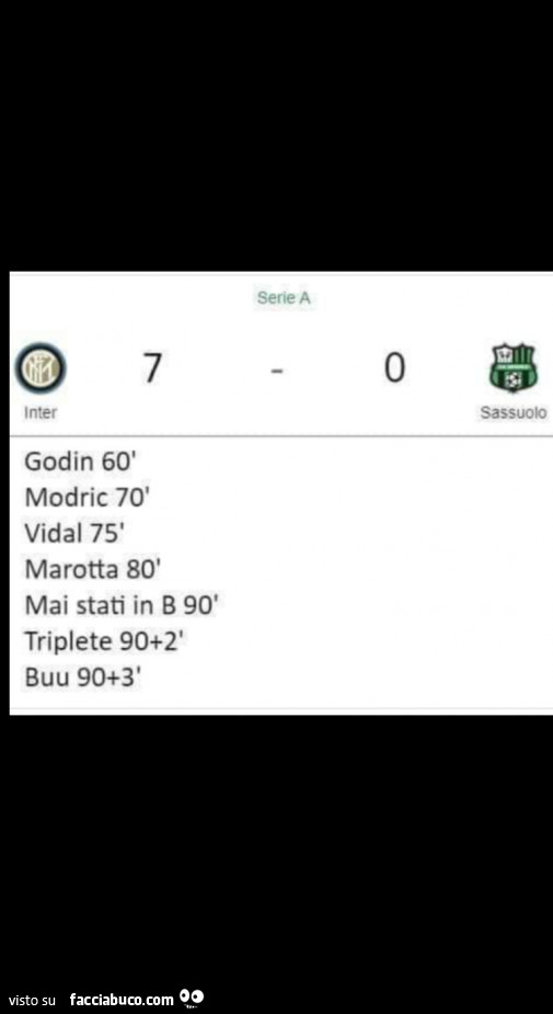 Inter 7 Sassuolo 0