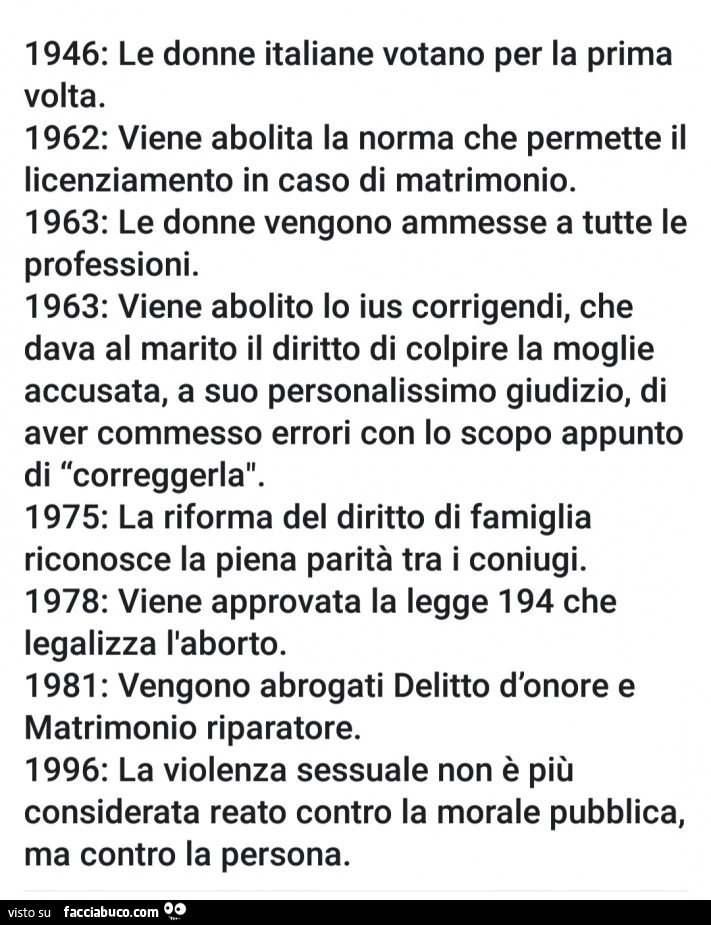 1946: le donne italiane votano per la prima volta. 1962: viene abolita la norma che permette il licenziamento in caso di matrimonio. 1963: le donne vengono ammesse a tutte le professioni. 1963: viene abolito lo ius corrigendi