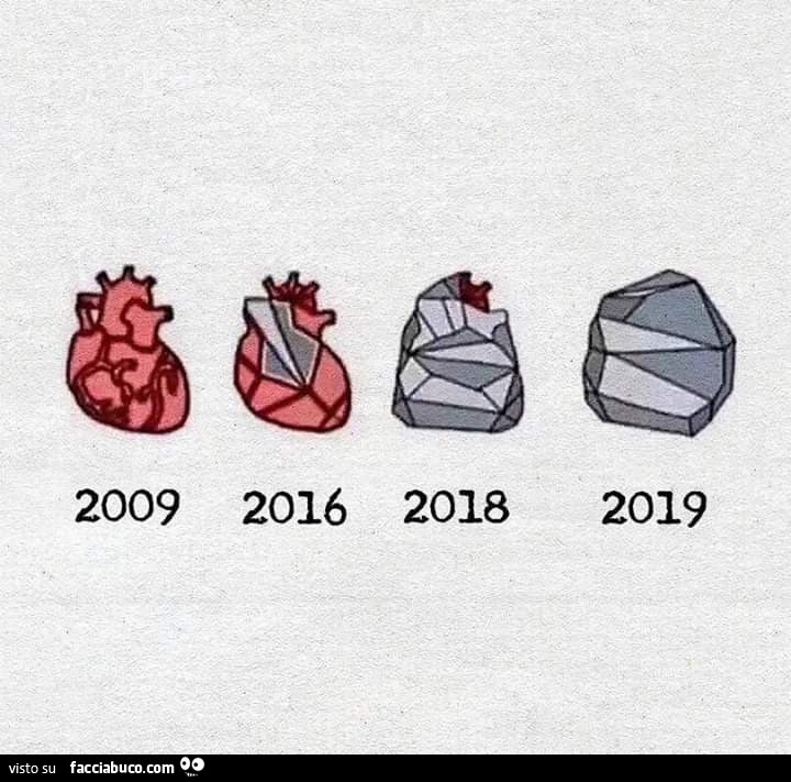 2019 cuore di pietra