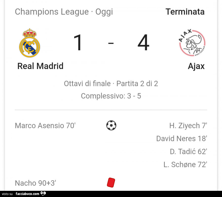 Real Madrid 1 Ajax 4