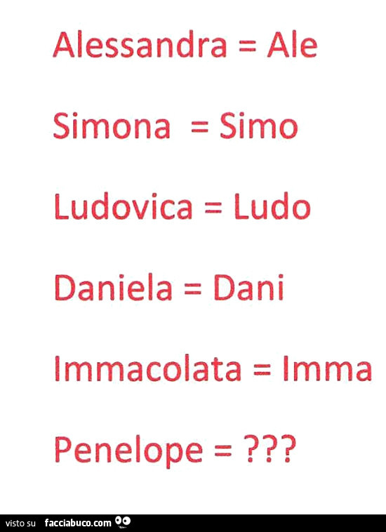 Alessandra = ale simona = simo ludovica = ludo daniela = dani immacolata = imma penelope =?