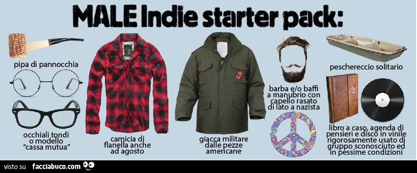 Male Indie starter pack