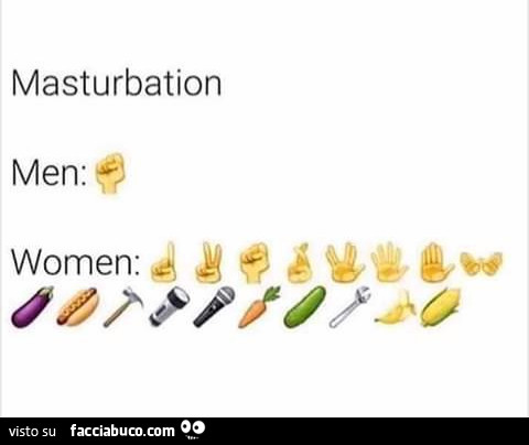 Masturbation men women