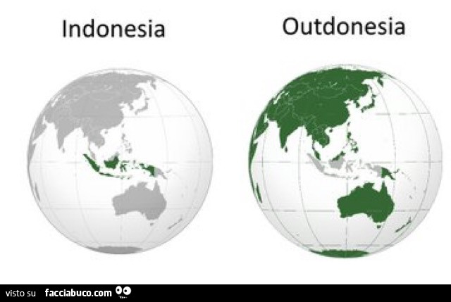 Indonesia. Outdonesia
