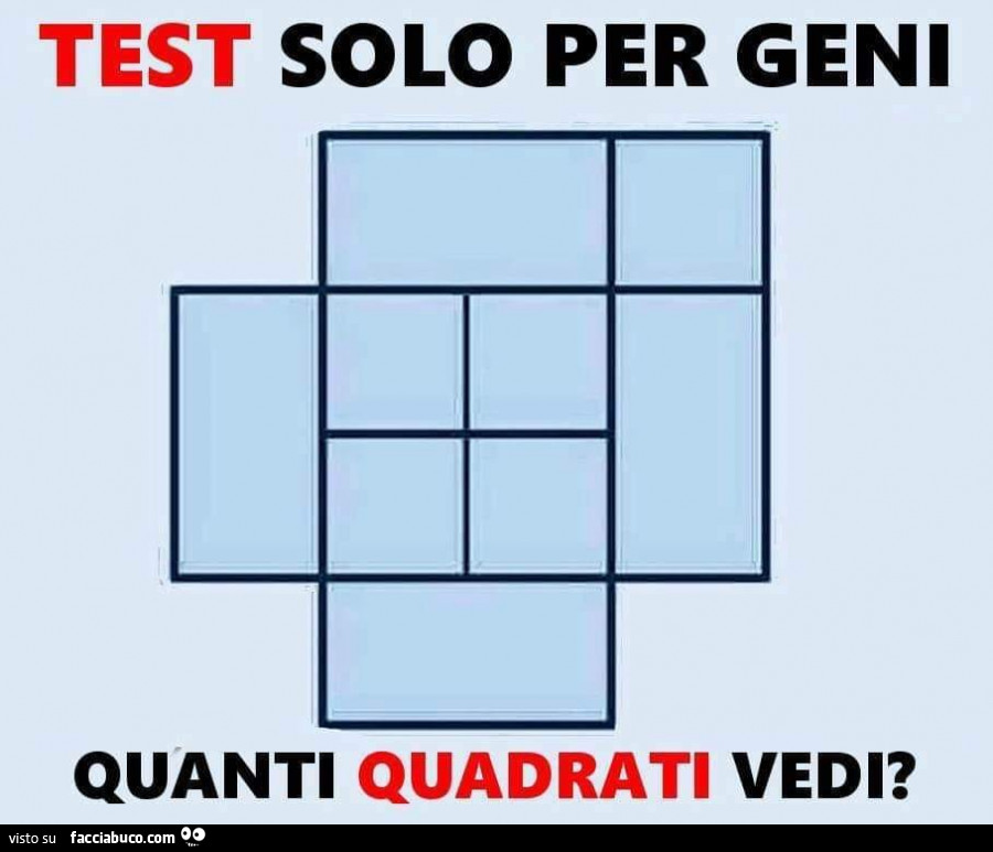 Test solo per geni quanti quadrati vedi?