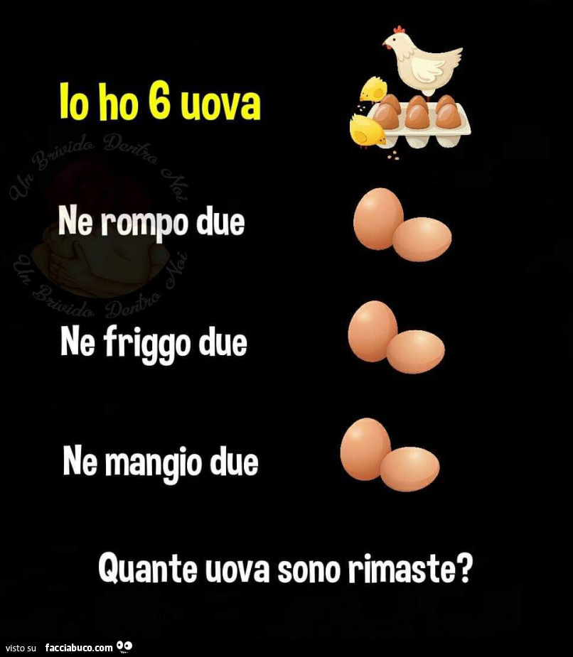 Io ho 6 uova. Ne rompo due. Ne friggo due. Ne mangio due. Quante uova sono rimaste?