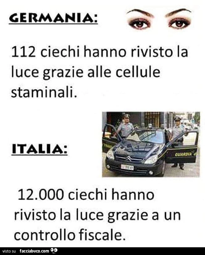 In italia 12000 ciechi hanno rivisto la luce grazie a un controllo fiscale